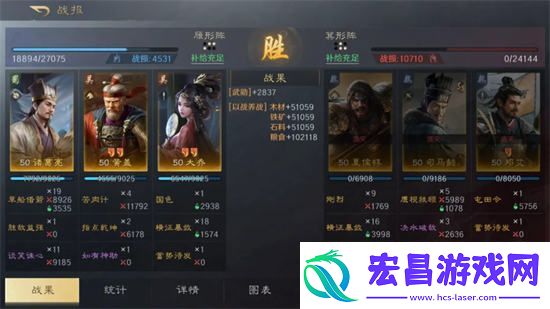三国谋定天下大黄猪阵容怎么玩