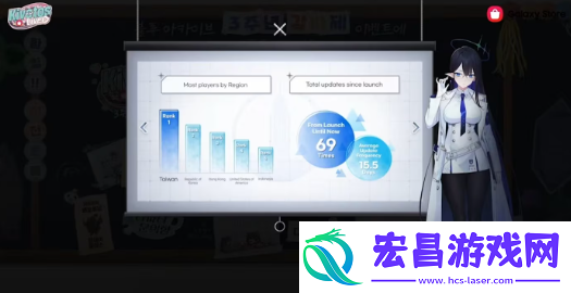 蔚蓝档案国际服三周年直播因用词不当引发玩家不满