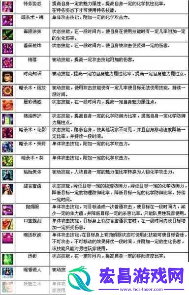 1.