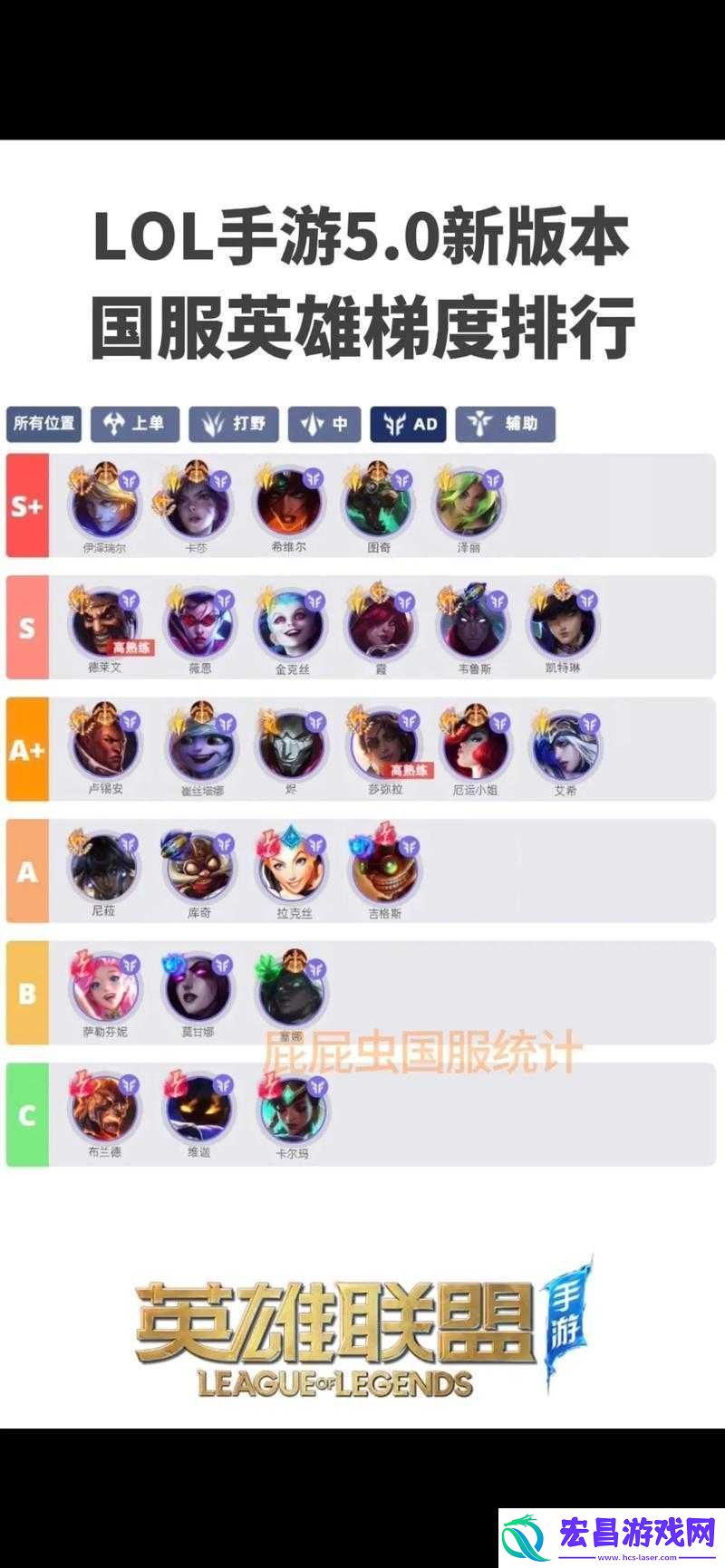 LOL手游排行榜全攻略