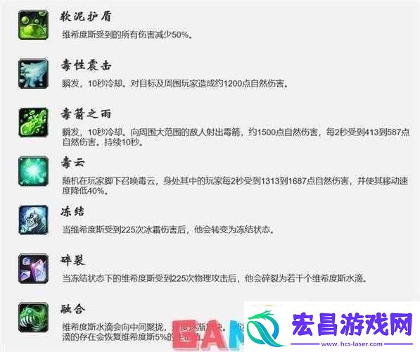 魔兽世界怀旧服安其拉神殿五狗打法及7号前小怪攻略全解