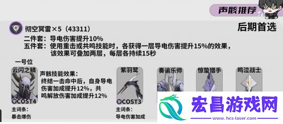 鸣潮灯灯声骸词条怎么选
