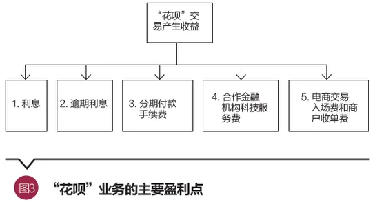 2023年十大禁用黄台