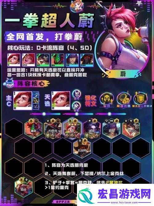 少年国志2大众魏国阵容推荐