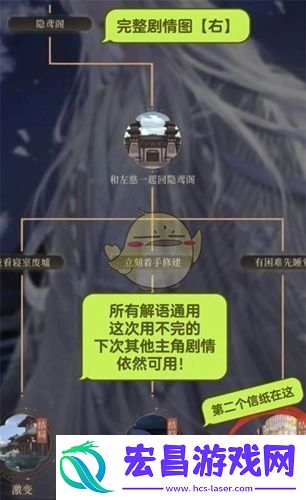 如鸢左慈山可崩怎么速通