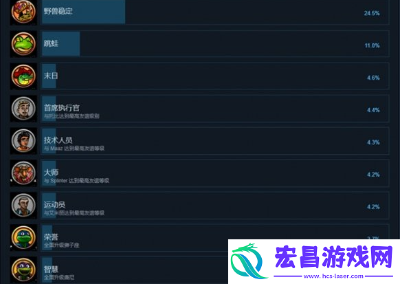 忍者神龟变种释放成就怎么达成