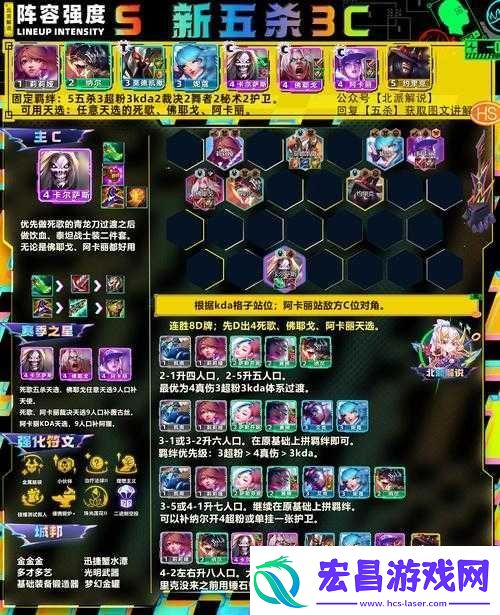 酷酷爱魔兽新手必备全面攻略