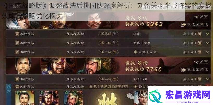 国志战略版调整战法后桃园队深度解析
