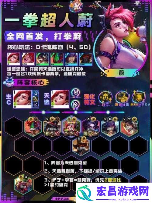 少年国志2大众魏国阵容推荐