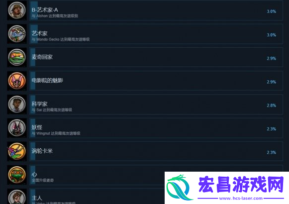 忍者神龟变种释放成就怎么达成