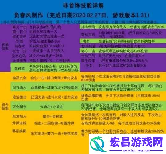 我功夫特牛