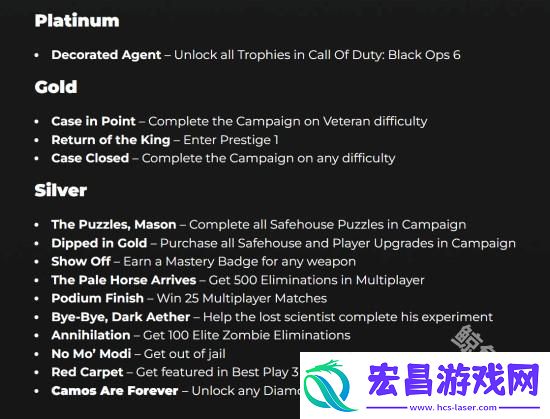 使命召唤21PS成就列表曝光