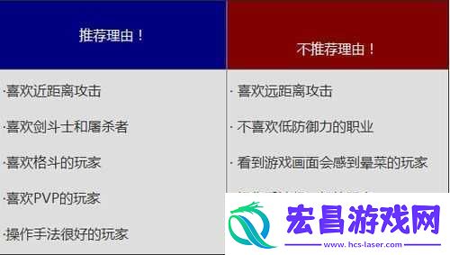 TERA**者全方位攻略技能属性与图文并茂的技能分析