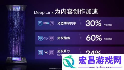 无畏契约终极进化！RGX显卡3.0套装
