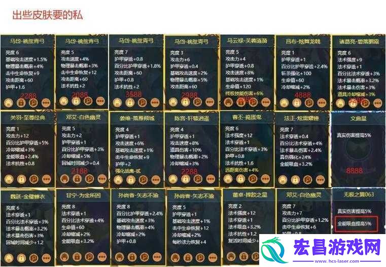 起凡群雄逐鹿邓艾出装秘籍大揭秘