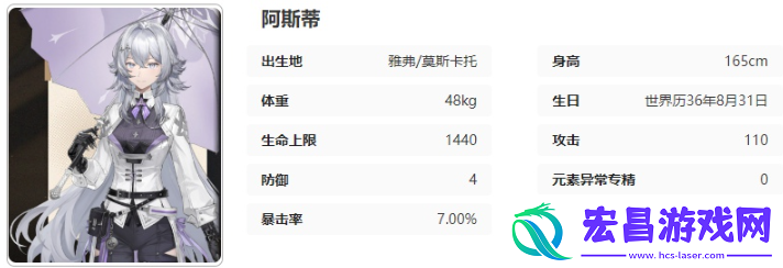 黑色信标阿斯蒂有什么技能阿斯蒂技能介绍