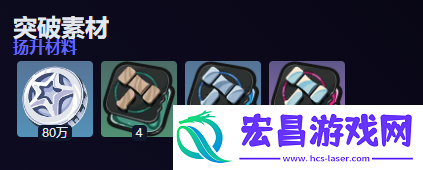 绝区零莱特等级突破材料需要什么
