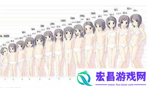 小孩半夜被女孩吃**正常吗