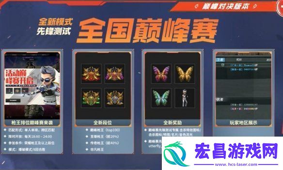 穿越火线全国巅峰赛怎么进入
