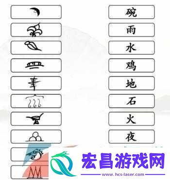 汉字找茬王第