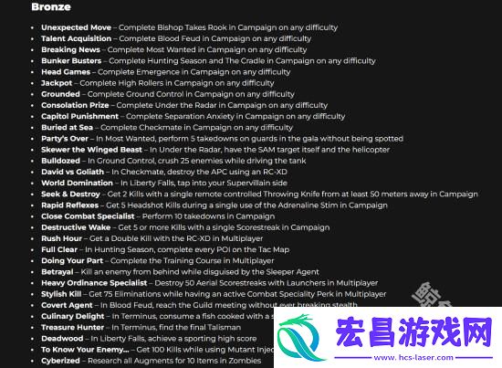 使命召唤21PS成就列表曝光