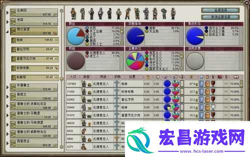 维多利亚2