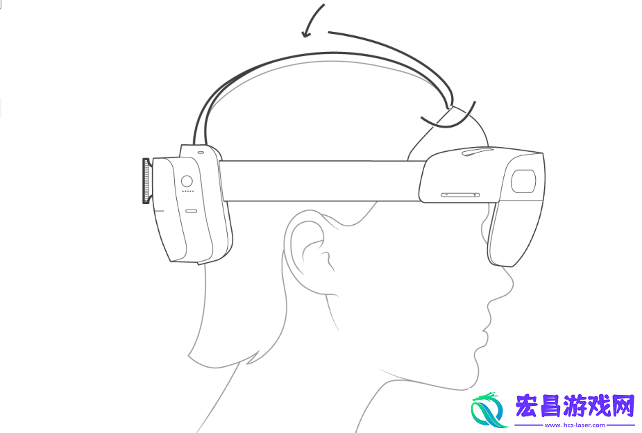 hololens眼镜如何和客户连接呢