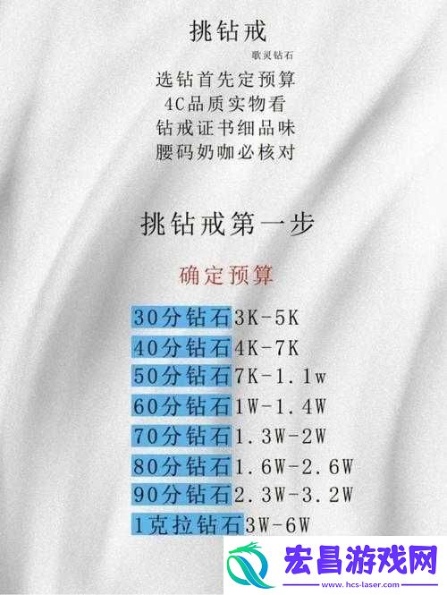 全民小镇钻石使用秘籍怎样用才能实现效率最大化