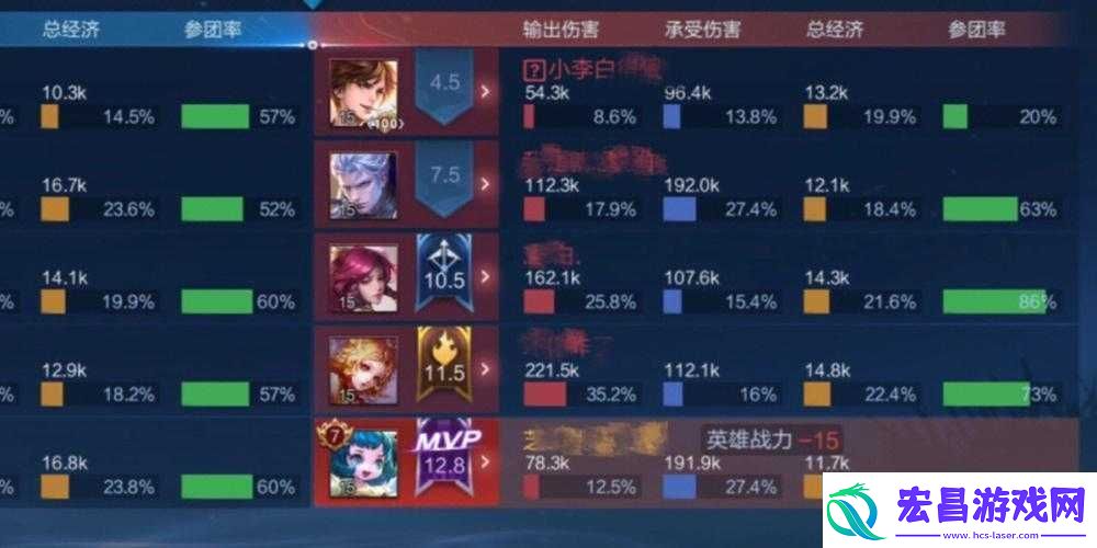 汉字王者中如何避免血压飙升成功通关的详细攻略