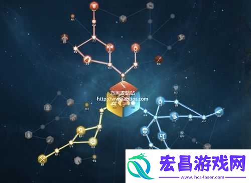 万国觉醒英雄天赋深度解析与加点策略指南