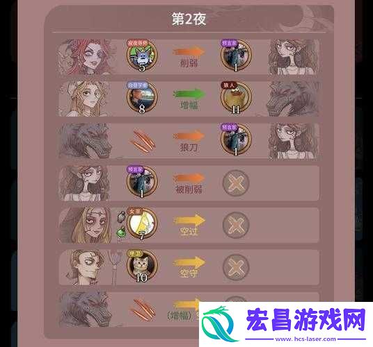 易狼人杀新玩法揭秘