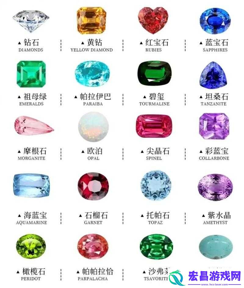 t3宝石获取攻略
