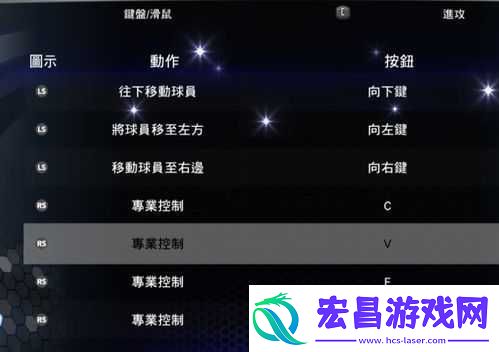 NBA2K14控球操作技巧全攻略