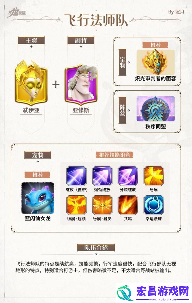 万龙觉醒新手阵容怎么搭配