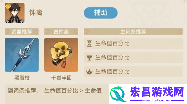 原神神里绫华怎么配出最强冰伤队