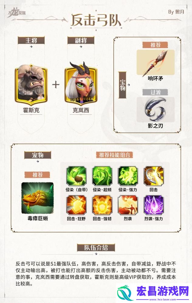 万龙觉醒新手阵容怎么搭配