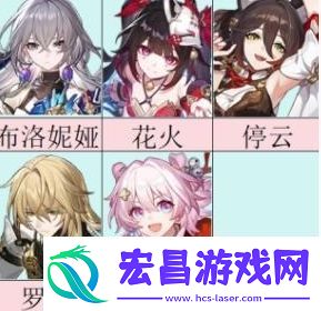 崩坏星穹铁道重循苦旅的司铎怎么搭配