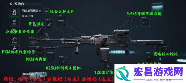 三角洲行动PKM轻机枪配件改装方案