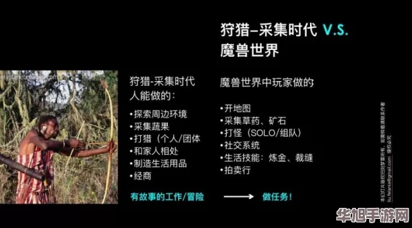 探索狩猎时刻的职业奥秘