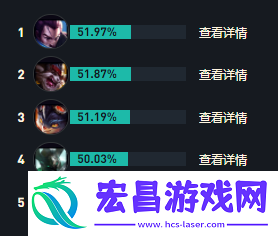 LOLs14永恩出装推荐