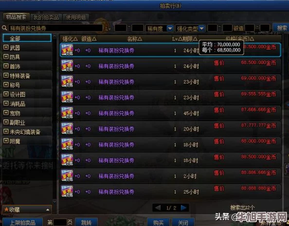 探索DNF广东区