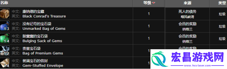 魔兽世界德拉诺金钻怎么获得