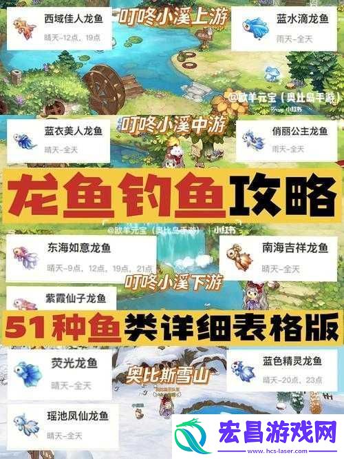 奥比岛手游