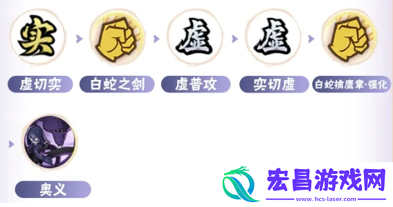 火影忍者手游侠隐兜怎么连招