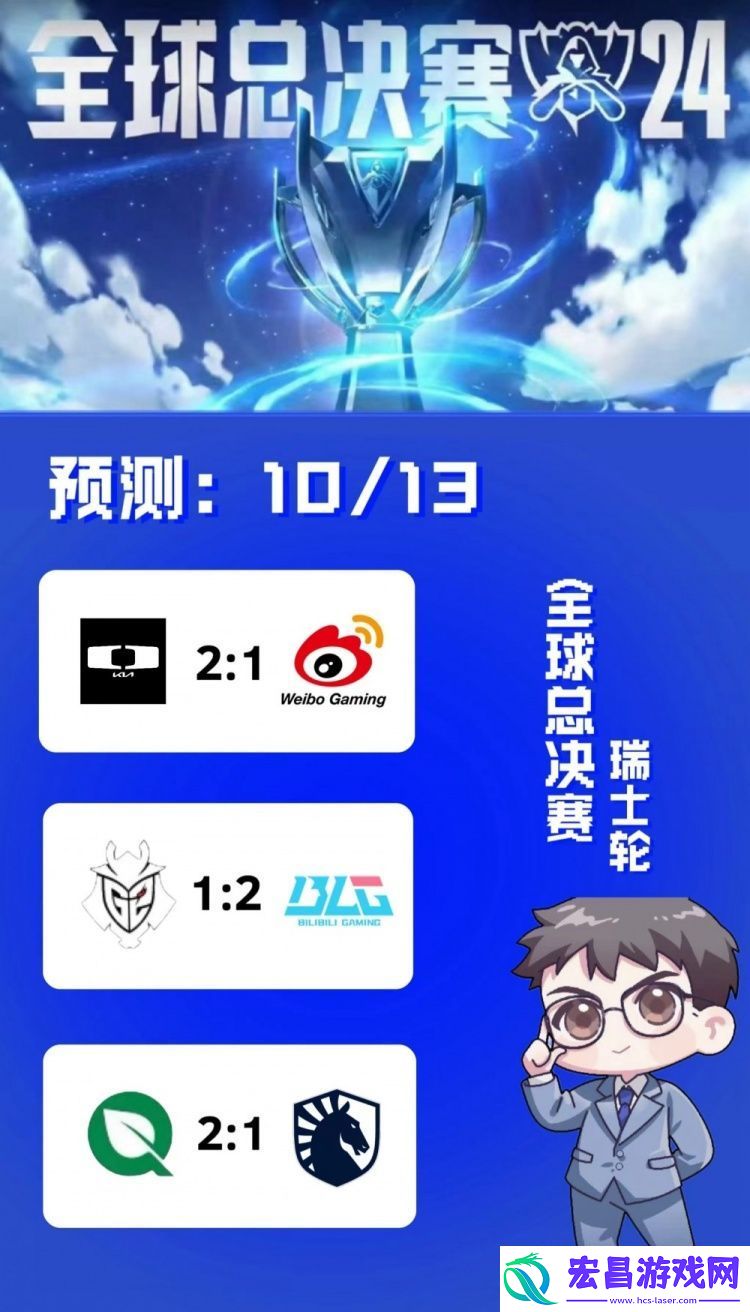 涵艺赛前预测