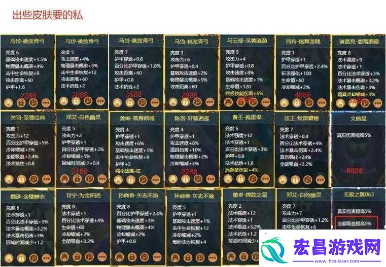 起凡群雄逐鹿邓艾出装秘籍大揭秘