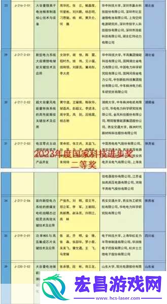 瞬间吸粉！四虎海外网名2023大全