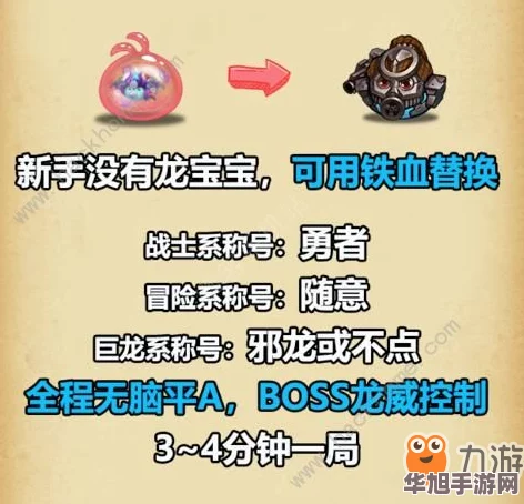 探索狩猎时刻的职业奥秘