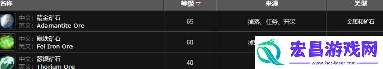魔兽世界德拉诺金钻怎么获得