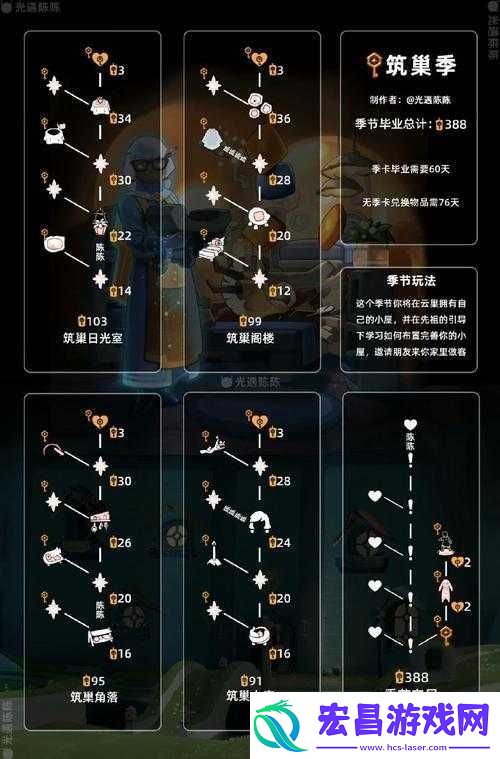 光遇游戏攻略